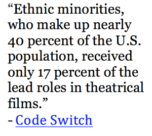 http://www.npr.org/sections/codeswitch/2015/02/28/389259335/diversity-sells-but-hollywood-remains-overwhelmingly-white-male